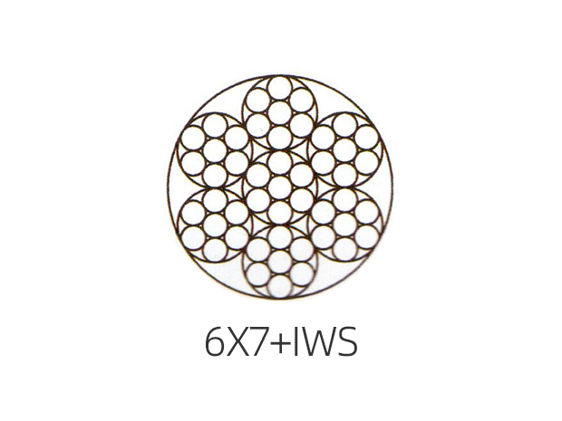 6X7+IWS